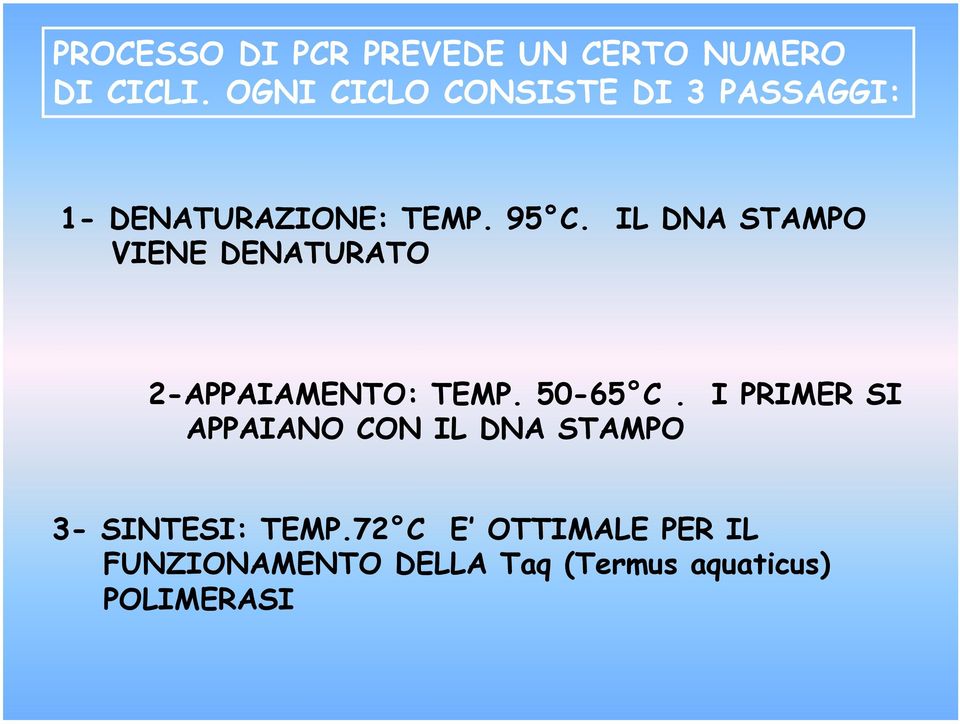 IL DNA STAMPO VIENE DENATURATO 2-APPAIAMENTO: TEMP. 50-65 C.