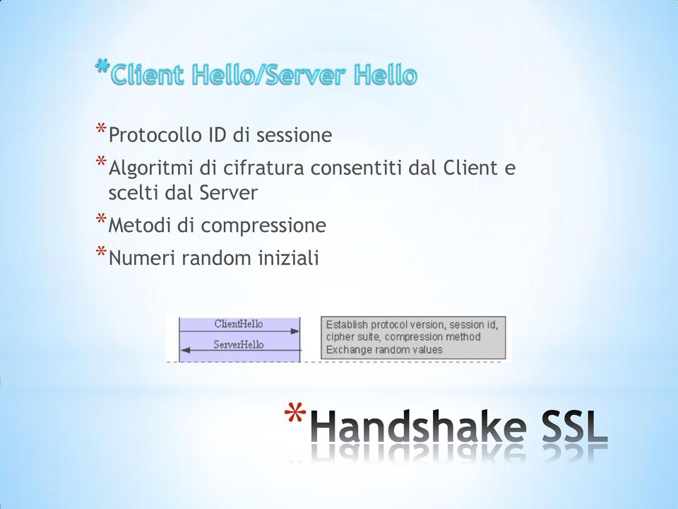 dal Client e scelti dal Server