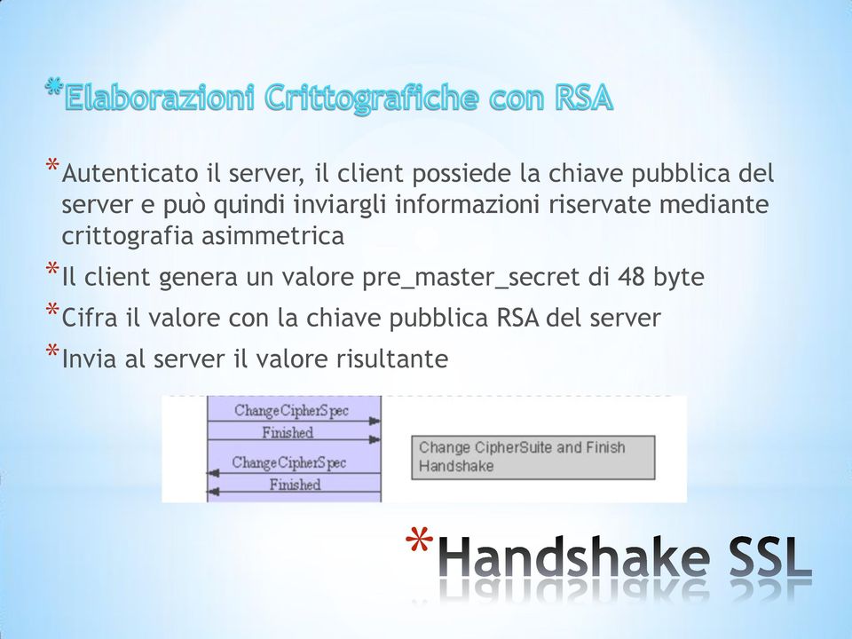 asimmetrica Il client genera un valore pre_master_secret di 48 byte Cifra