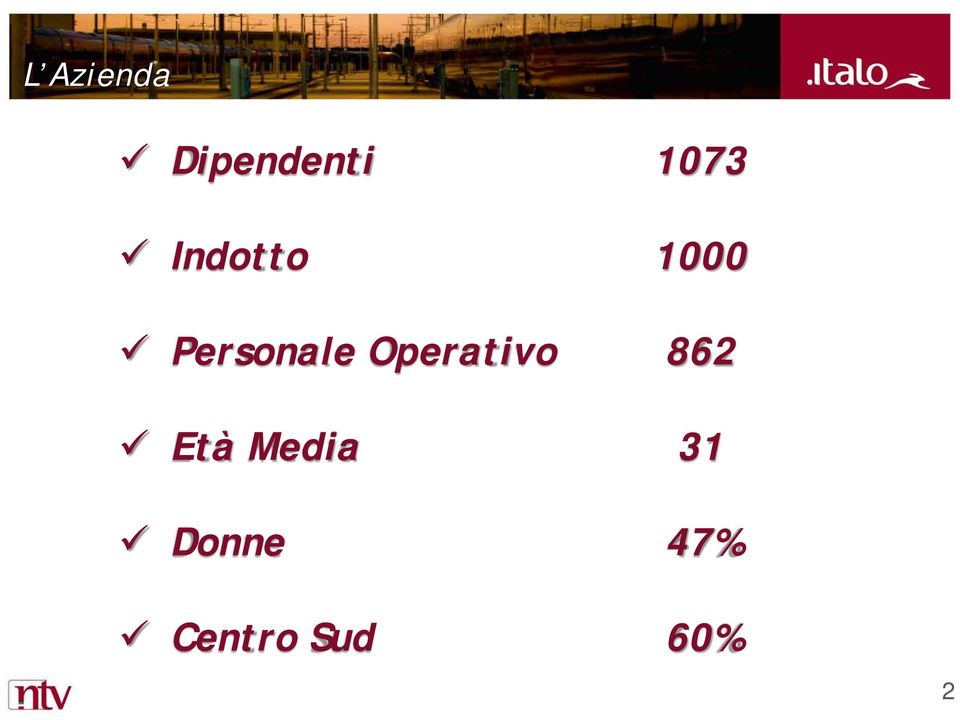 Operativo 862 Età Media