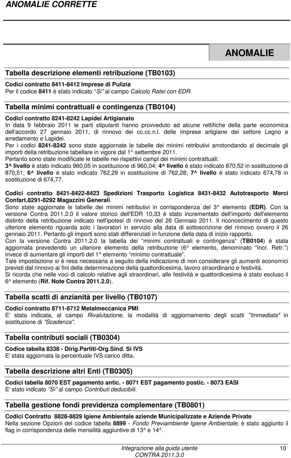 economica dell'accordo 27 gennaio 2011, di rinnovo dei cc.cc.n.l. delle imprese artigiane dei settore Legno e arredamento e Lapidei.