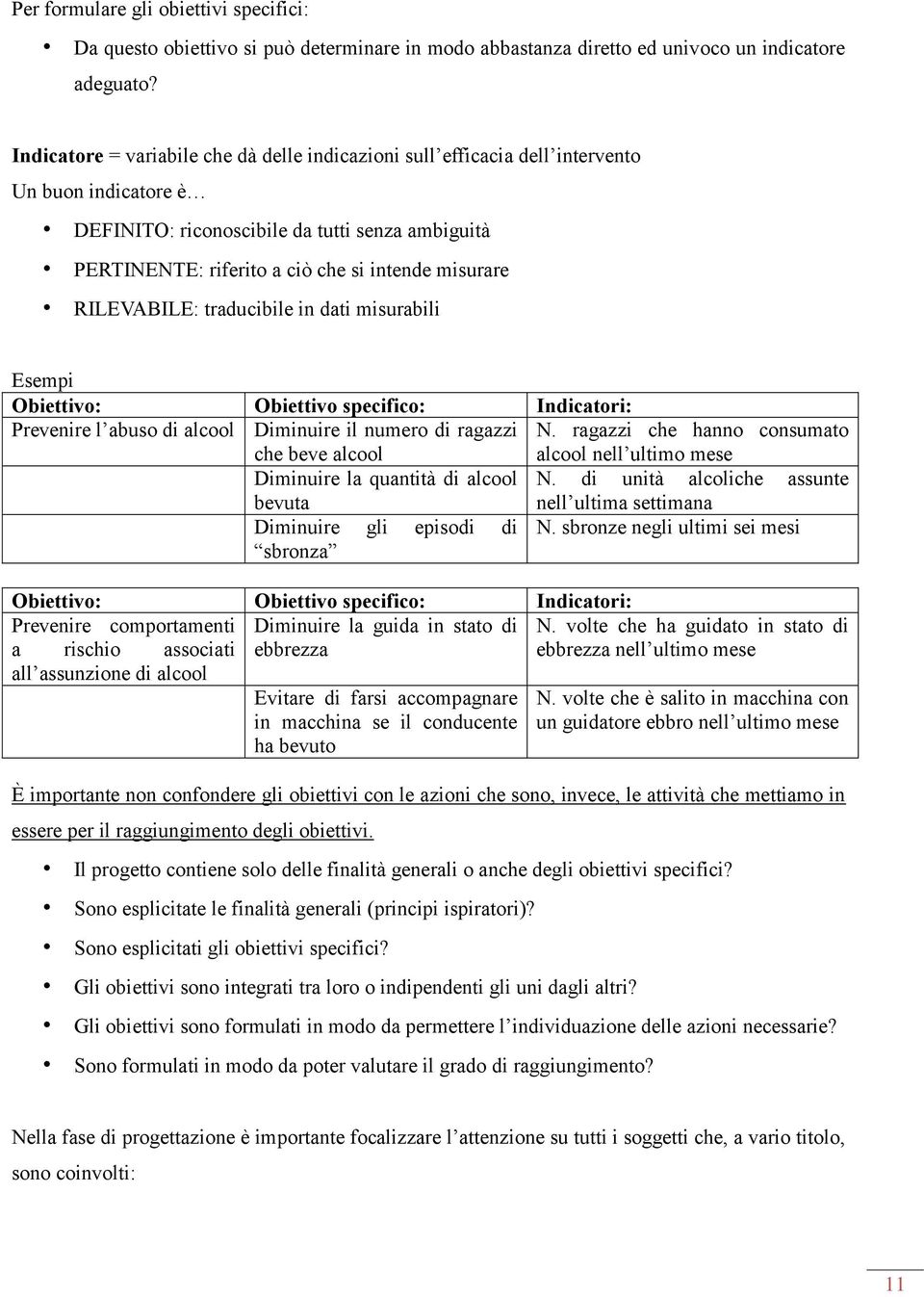 RILEVABILE: traducibile in dati misurabili Esempi Obiettivo: Obiettivo specifico: Indicatori: Prevenire l abuso di alcool Diminuire il numero di ragazzi che beve alcool N.