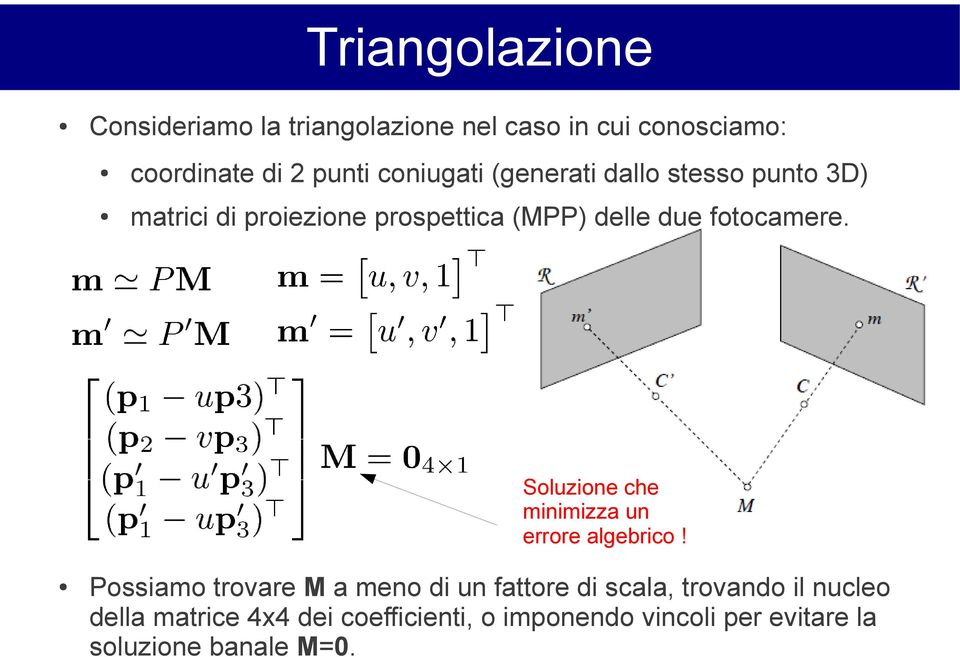 fotocamere. Soluzione che minimizza un errore algebrico!