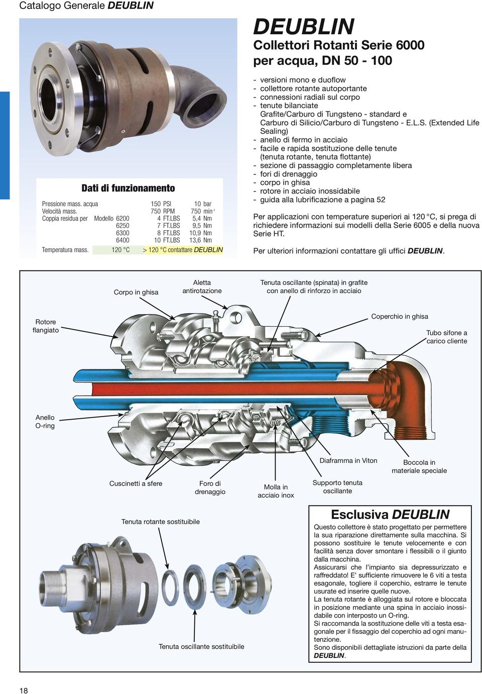 120 C > 120 C contattare Collettori Rotanti Serie 6000 per acqua, DN 50-100 - versioni mono e duoflow - collettore rotante autoportante - connessioni radiali sul corpo - tenute bilanciate