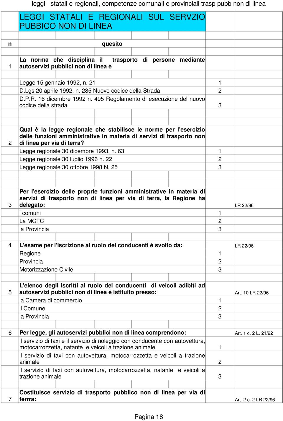 495 Regolamento di esecuzione del nuovo codice della strada Qual è la legge regionale che stabilisce le norme per l'esercizio delle funzioni amministrative in materia di servizi di trasporto non di