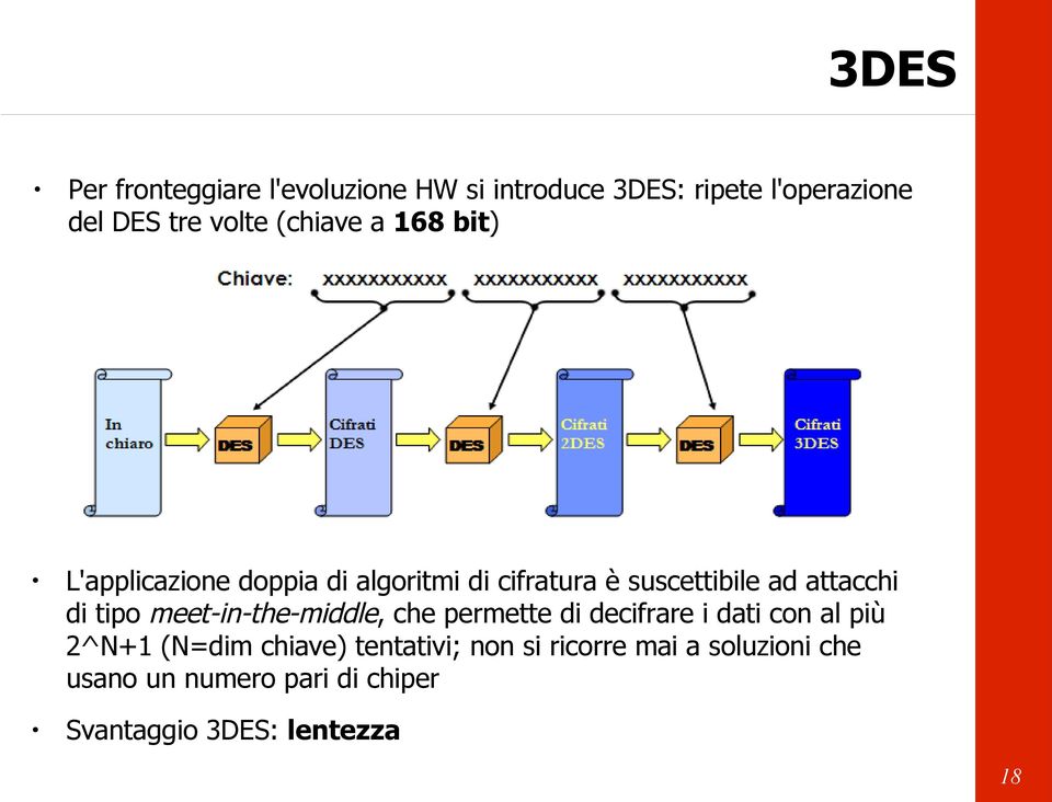 tipo meet-in-the-middle, che permette di decifrare i dati con al più 2^N+1 (N=dim chiave)