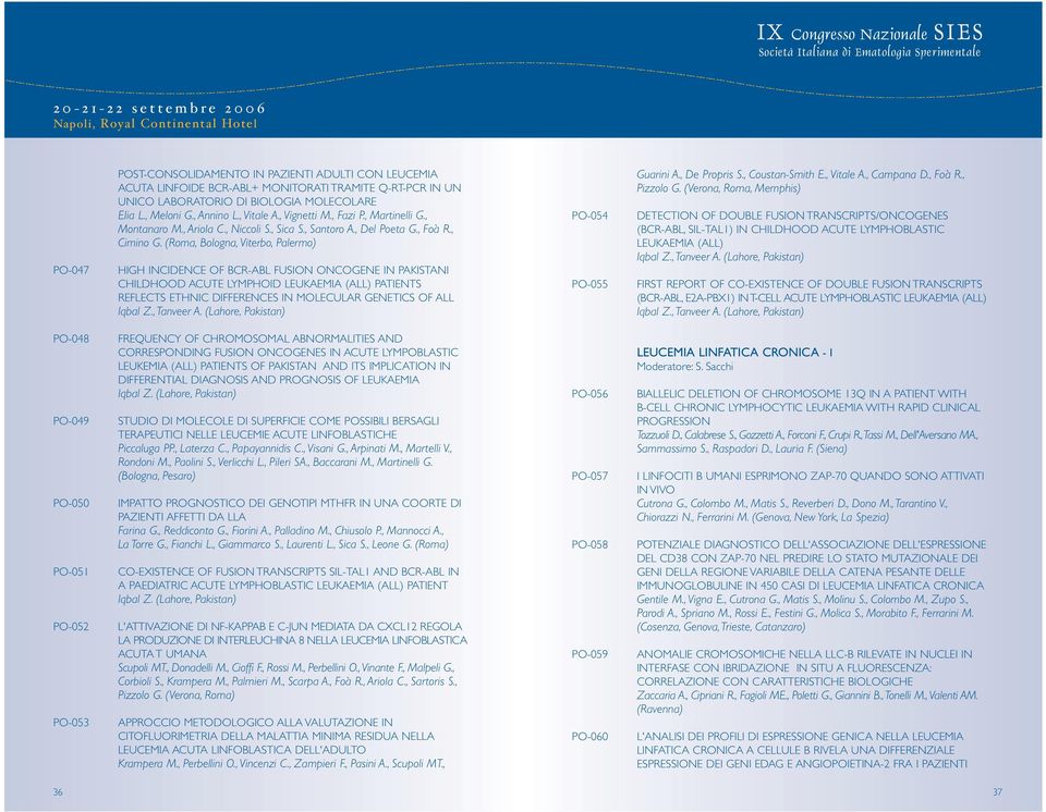 (Roma, Bologna, Viterbo, Palermo) HIGH INCIDENCE OF BCR-ABL FUSION ONCOGENE IN PAKISTANI CHILDHOOD ACUTE LYMPHOID LEUKAEMIA (ALL) PATIENTS REFLECTS ETHNIC DIFFERENCES IN MOLECULAR GENETICS OF ALL