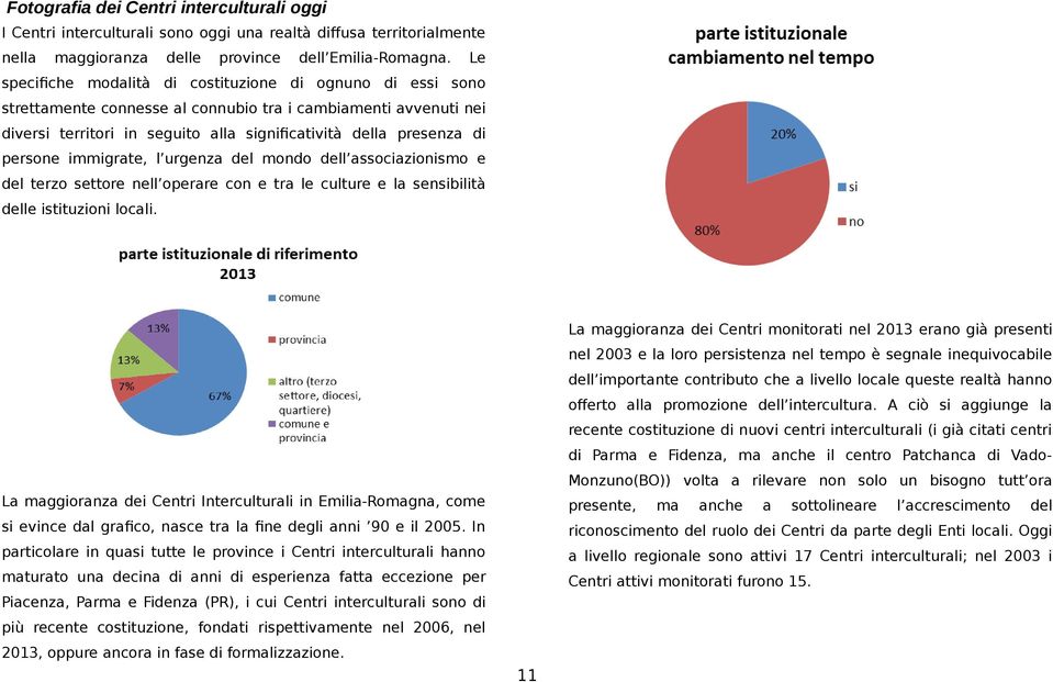 persone immigrate, l urgenza del mondo dell associazionismo e del terzo settore nell operare con e tra le culture e la sensibilità delle istituzioni locali.