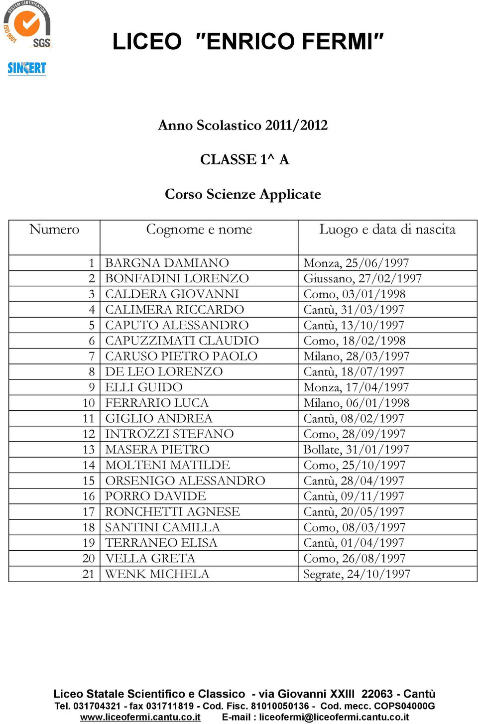 06/01/1998 11 GIGLIO ANDREA Cantù, 08/02/1997 12 INTROZZI STEFANO Como, 28/09/1997 13 MASERA PIETRO Bollate, 31/01/1997 14 MOLTENI MATILDE Como, 25/10/1997 15 ORSENIGO ALESSANDRO Cantù, 28/04/1997 16