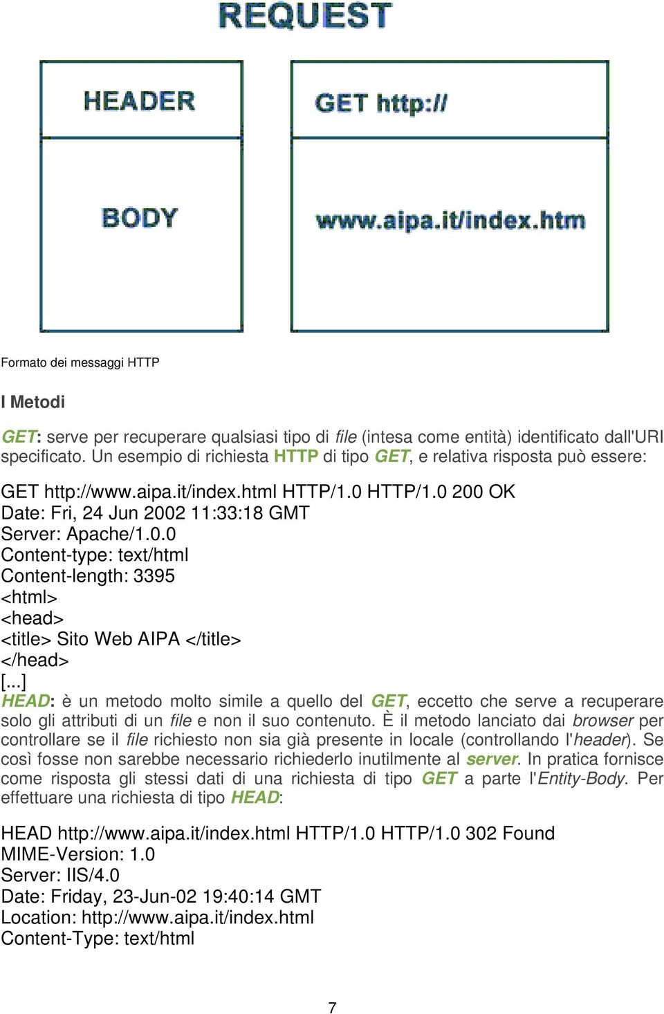 HTTP/1.0 200 OK Date: Fri, 24 Jun 2002 11:33:18 GMT Server: Apache/1.0.0 Content-type: text/html Content-length: 3395 <html> <head> <title> Sito Web AIPA </title> </head> [.