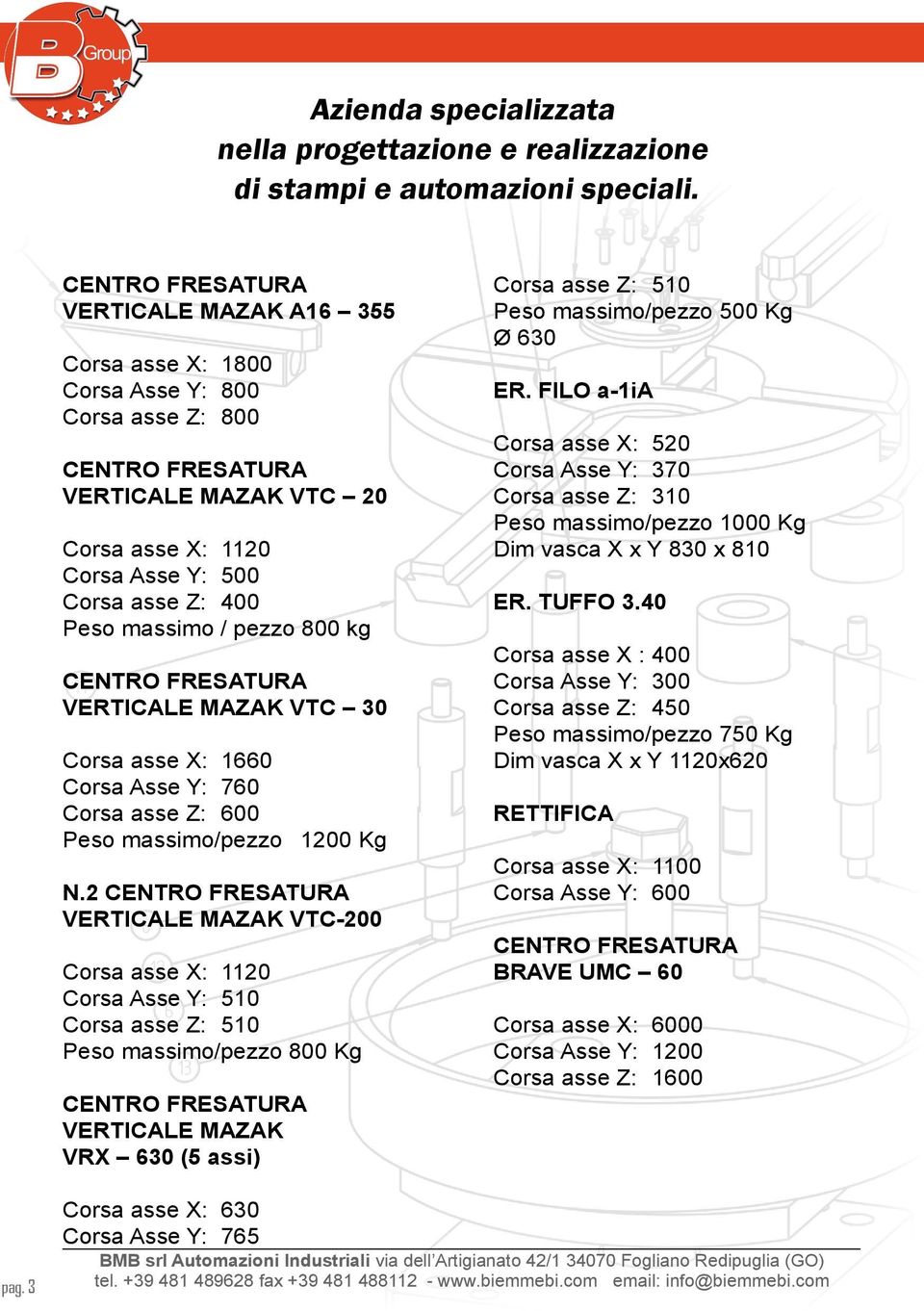 MAZAK VTC 30 Corsa asse X: 1660 Corsa Asse Y: 760 Corsa asse Z: 600 Peso massimo/pezzo 1200 Kg N.