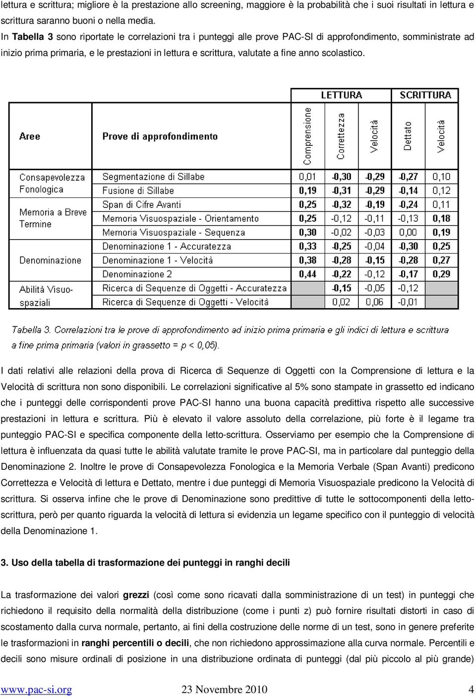 scolastico. I dati relativi alle relazioni della prova di Ricerca di Sequenze di Oggetti con la Comprensione di lettura e la Velocità di scrittura non sono disponibili.