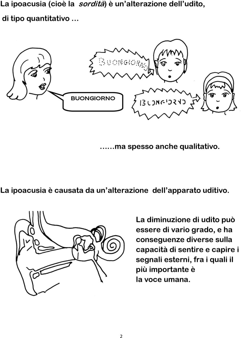 La ipoacusia è causata da un alterazione dell apparato uditivo.