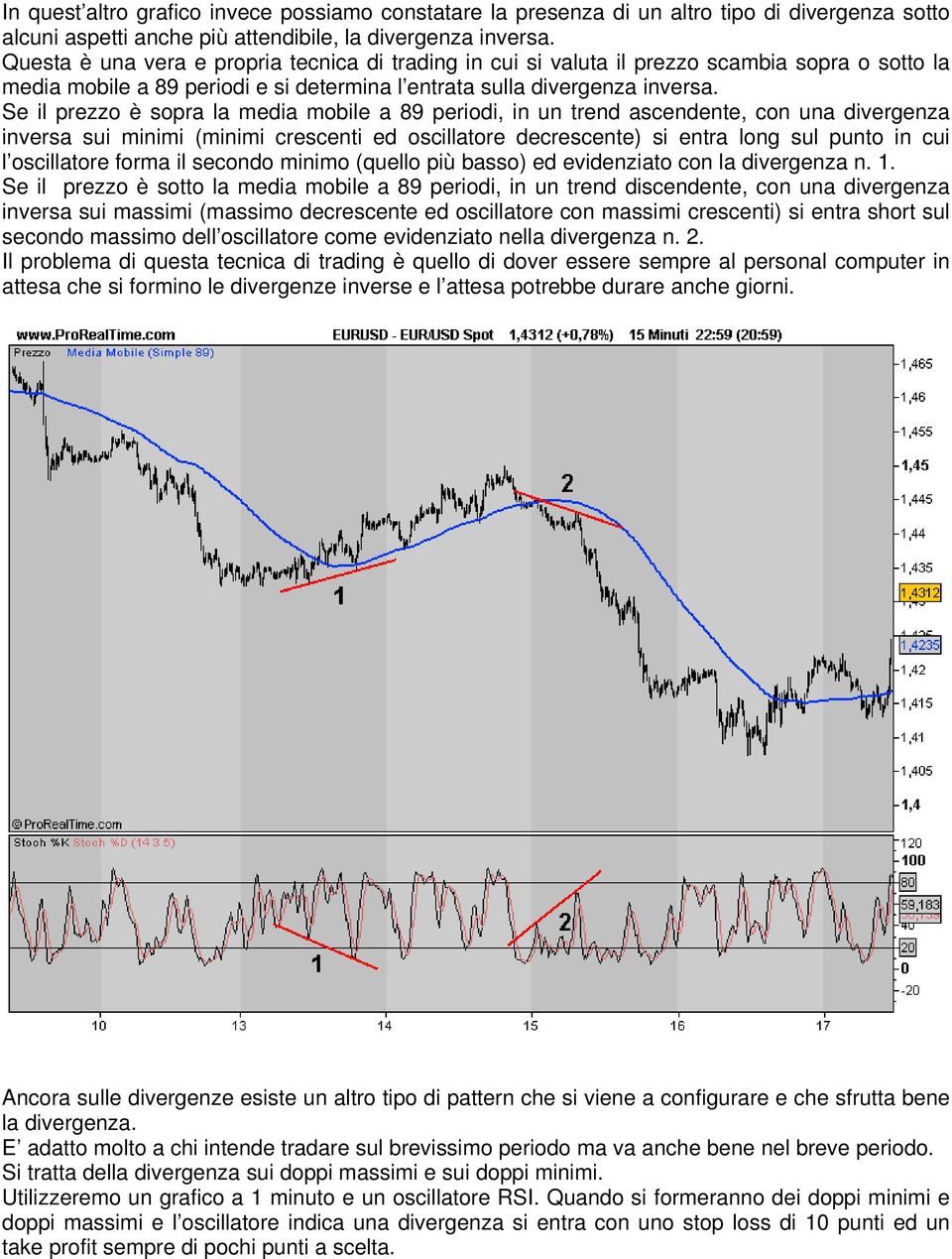 Se il prezzo è sopra la media mobile a 89 periodi, in un trend ascendente, con una divergenza inversa sui minimi (minimi crescenti ed oscillatore decrescente) si entra long sul punto in cui l