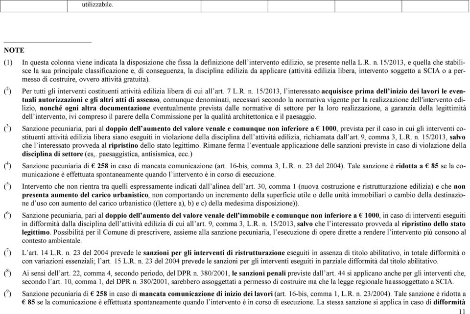 15/2013, e quella che stabilisce la sua principale classificazione e, di conseguenza, la disciplina edilizia da applicare (attività edilizia libera, intervento soggetto a o a permesso di costruire,