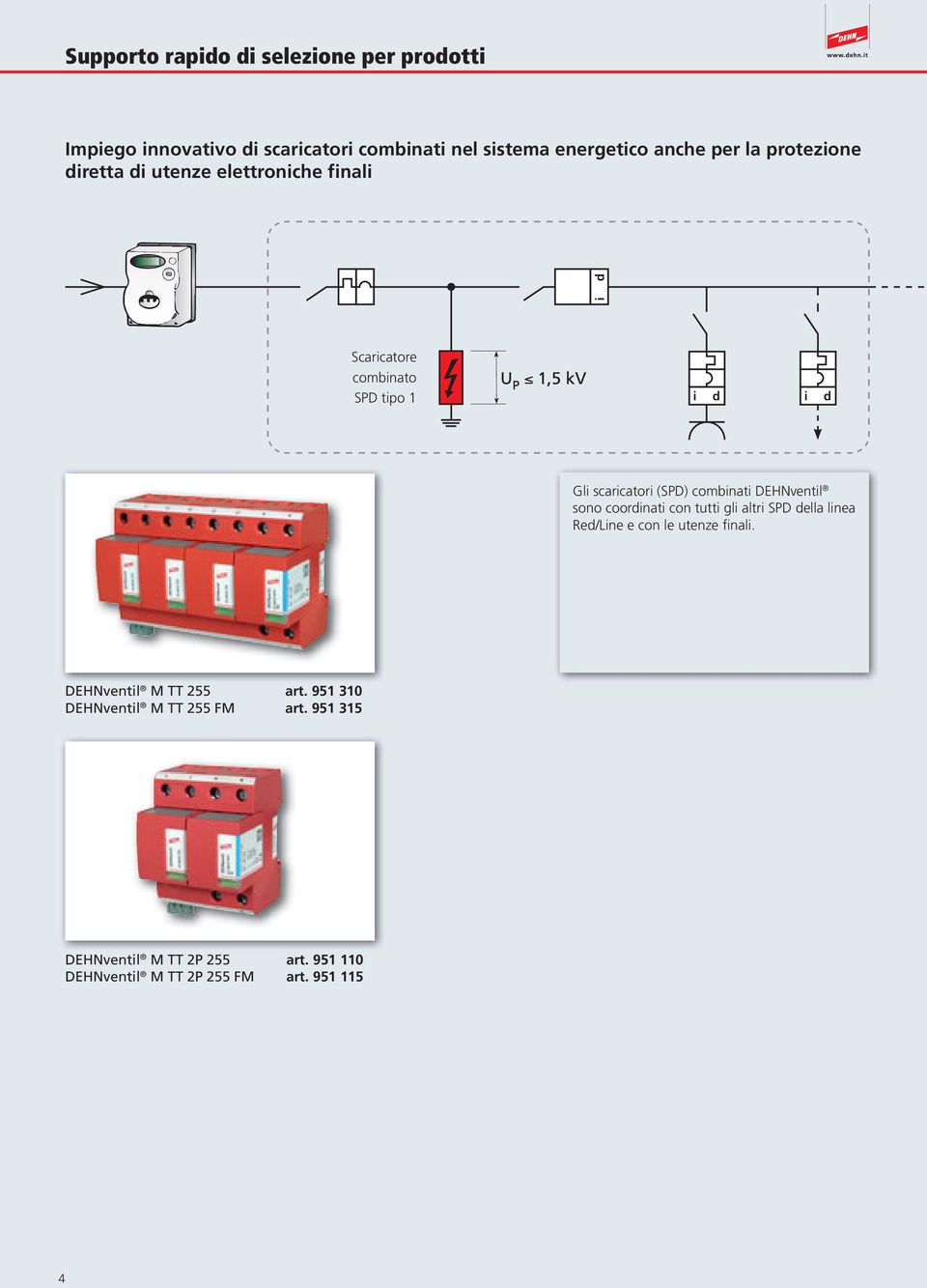 (SPD) combinati DEHNventil sono coordinati con tutti gli altri SPD della linea Red/Line e con le utenze finali.