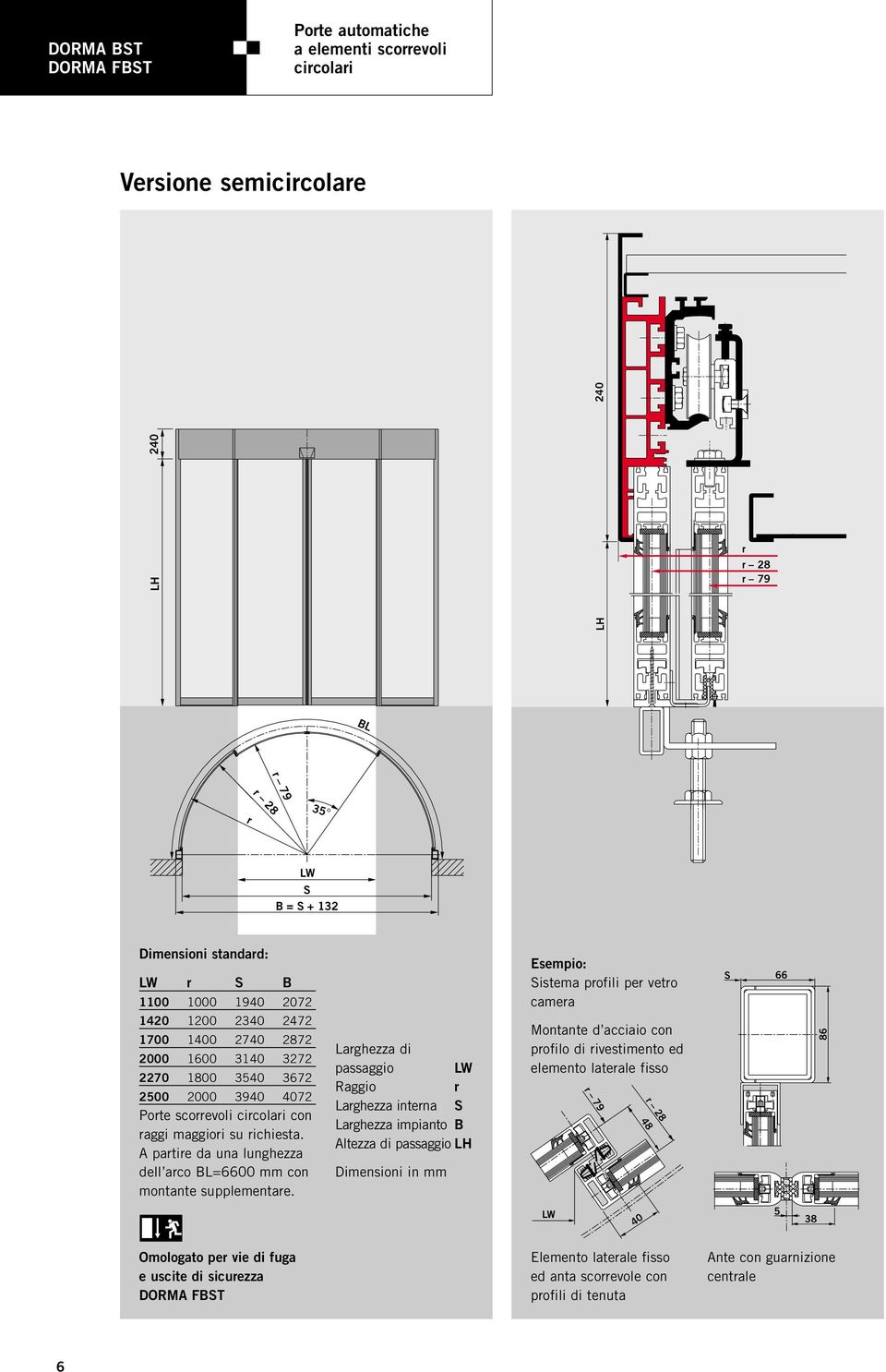 Larghezza di passaggio LW Raggio r Larghezza interna S Larghezza impianto B Altezza di passaggio LH Dimensioni in mm Esempio: Sistema profili per vetro camera Montante d acciaio con profilo di