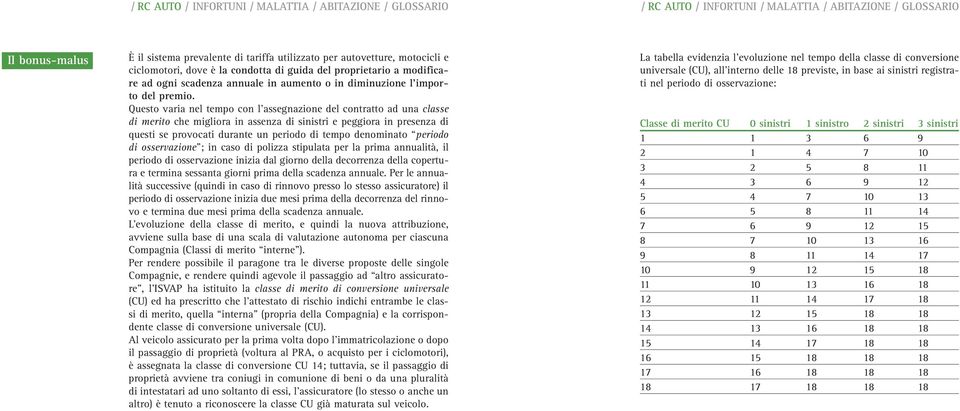 Questo varia nel tempo con l assegnazione del contratto ad una classe di merito che migliora in assenza di sinistri e peggiora in presenza di questi se provocati durante un periodo di tempo