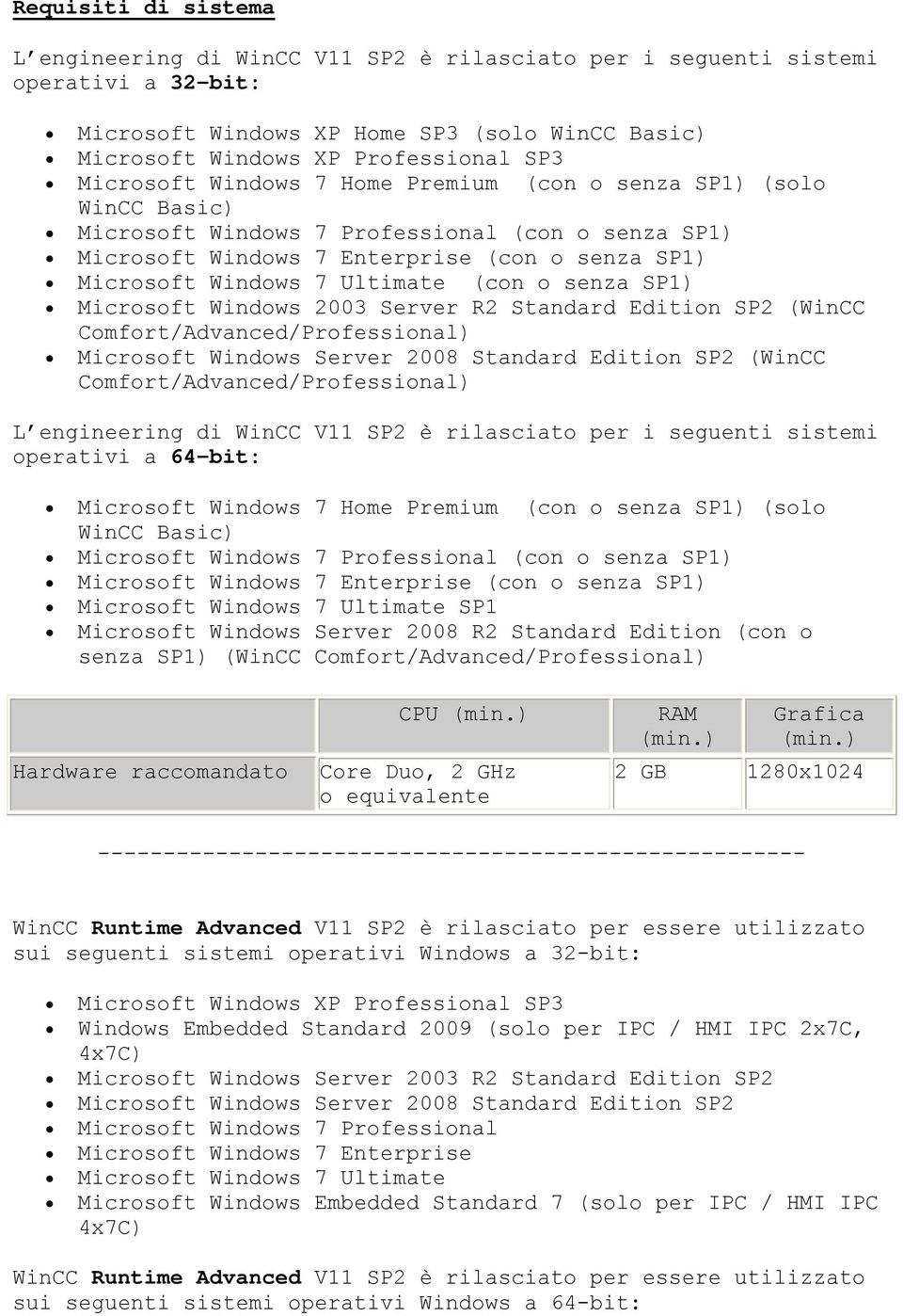 Standard Edition SP2 (WinCC Comfort/Advanced/Professional) L engineering di WinCC V11 SP2 è rilasciato per i seguenti sistemi operativi a 64-bit: Microsoft Windows 7 Home Premium (con o senza SP1)