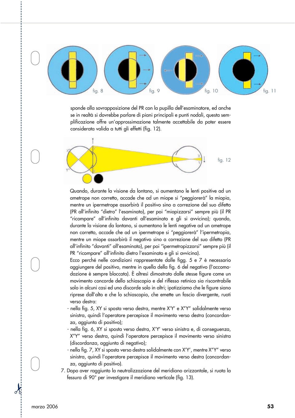 talmente accettabile da poter essere considerata valida a tutti gli effetti (fig. 12). fig.