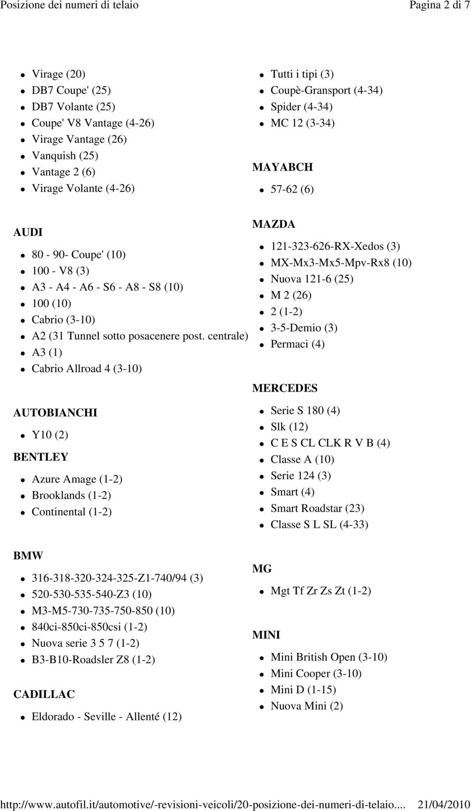 centrale) A3 (1) Cabrio Allroad 4 (3-10) MAZDA 121-323-626-RX-Xedos (3) MX-Mx3-Mx5-Mpv-Rx8 (10) Nuova 121-6 (25) M 2 (26) 2 (1-2) 3-5-Demio (3) Permaci (4) MERCEDES AUTOBIANCHI Y10 (2) BENTLEY Azure