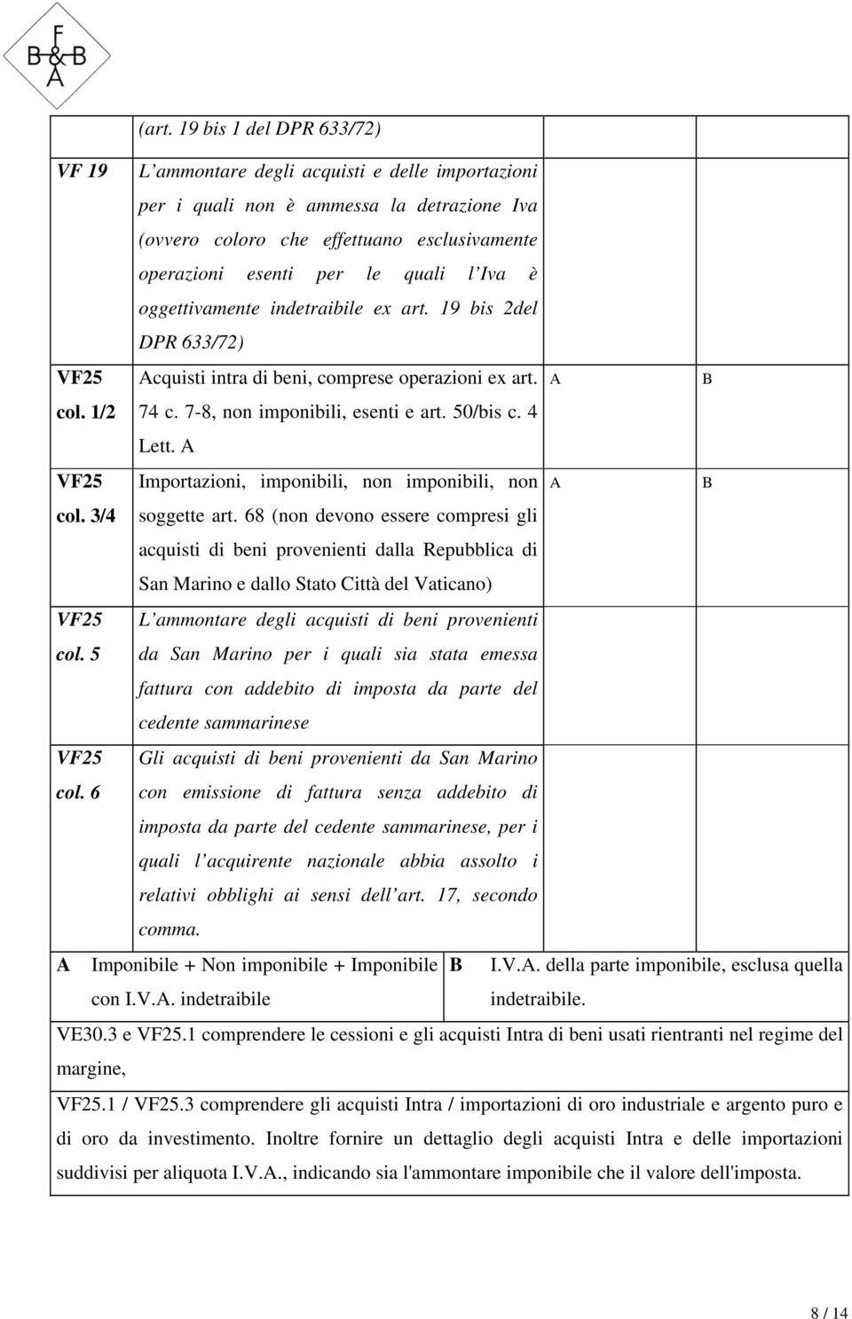 A VF25 Importazioni, imponibili, non imponibili, non col. 3/4 soggette art.