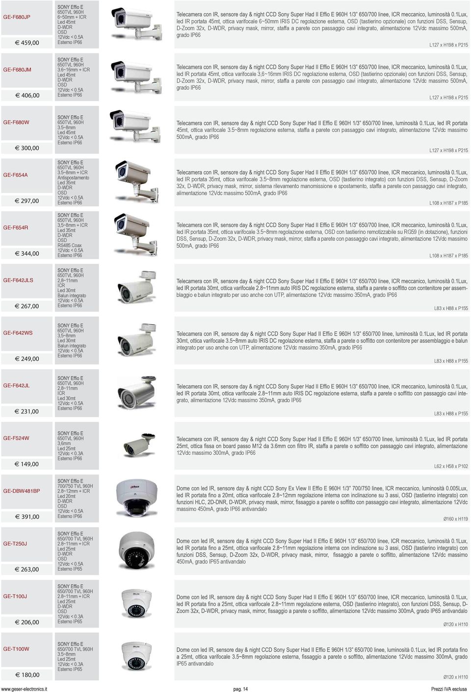 integrato, alimentazione massimo 500mA, grado IP66 L127 x H198 x P215 GEF680JM 406,00 650TVL 960H 3.6~16mm + ICR Led 45mt < 0.