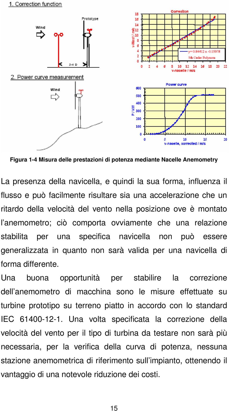 non sarà valida per una navicella di forma differente.