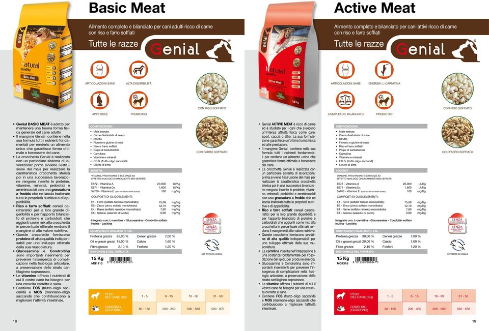 mantenere una buona forma fisica generale del cane adulto Il mangime Genial contiene nella sua formula tutti i nutrienti fondamentali per renderlo un alimento unico che garantisce forma ottimale e