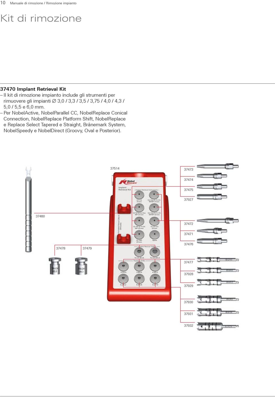 Per NobelActive, NobelParallel CC, NobelReplace Conical Connection, NobelReplace Platform Shift, NobelReplace e Replace Select Tapered e