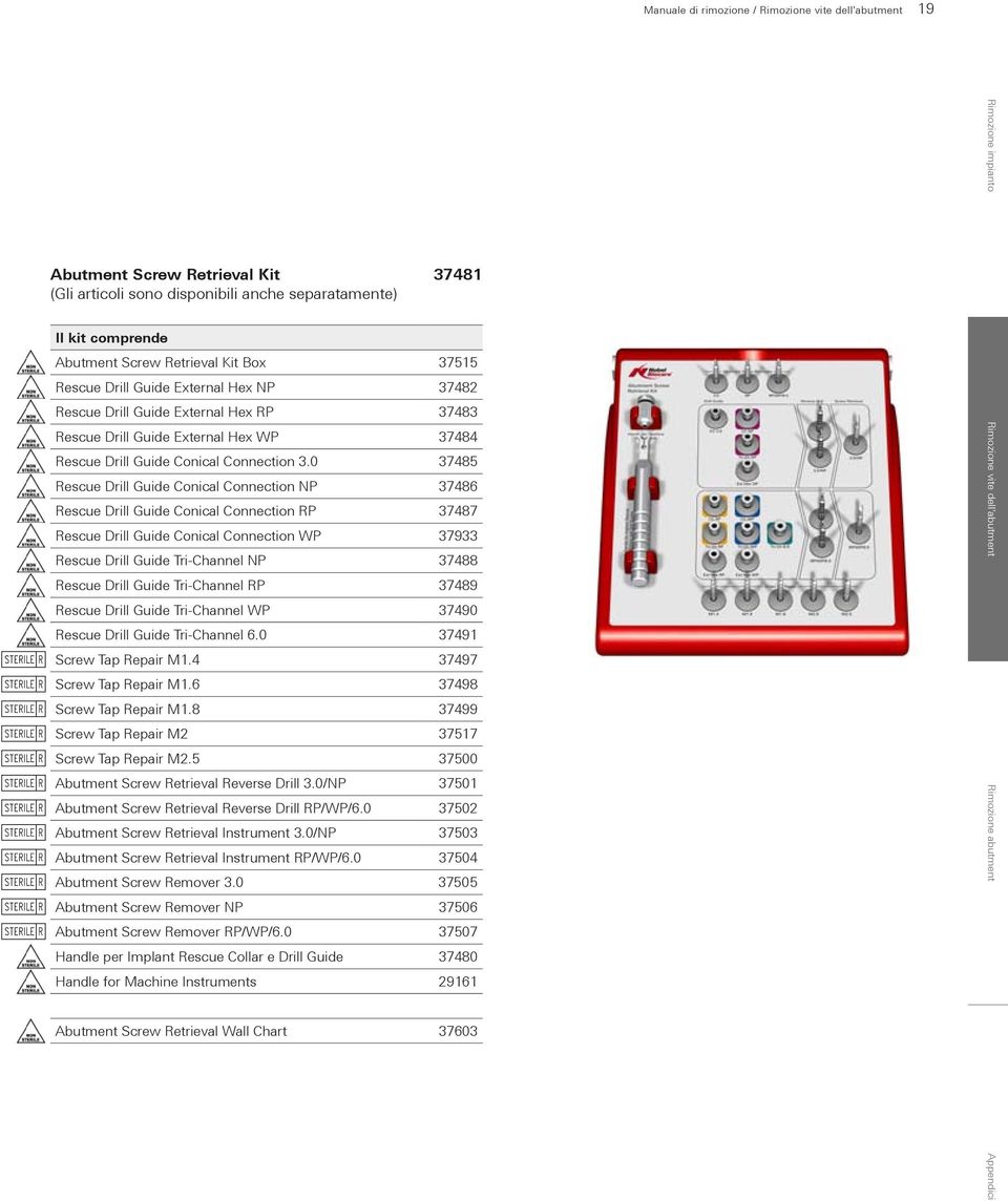 0 37485 Rescue Drill Guide Conical Connection NP 37486 Rescue Drill Guide Conical Connection RP 37487 Rescue Drill Guide Conical Connection WP 37933 Rescue Drill Guide Tri-Channel NP 37488 Rescue