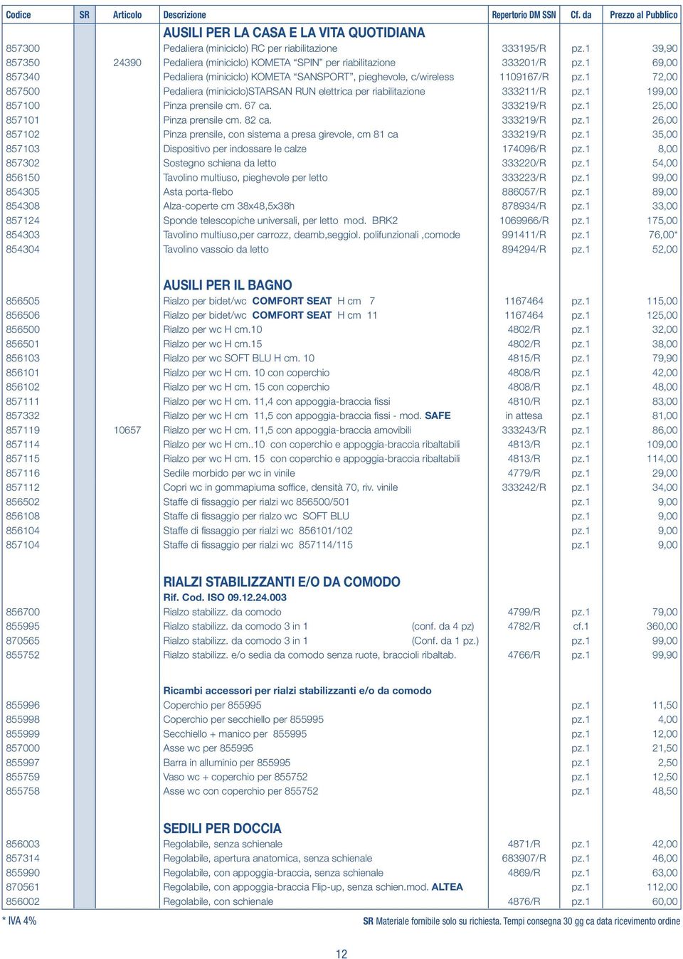 1 199,00 857100 Pinza prensile cm. 67 ca. 333219/R pz.1 25,00 857101 Pinza prensile cm. 82 ca. 333219/R pz.1 26,00 857102 Pinza prensile, con sistema a presa girevole, cm 81 ca 333219/R pz.