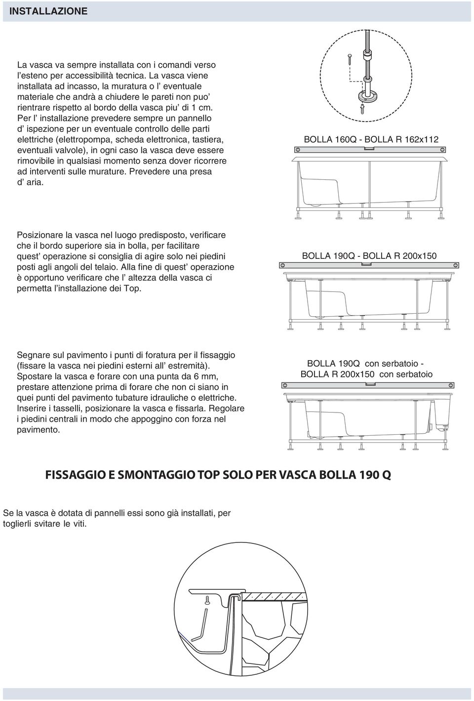 Per l installazione prevedere sempre un pannello d ispezione per un eventuale controllo delle parti elettriche (elettropompa, scheda elettronica, tastiera, eventuali valvole), in ogni caso la vasca