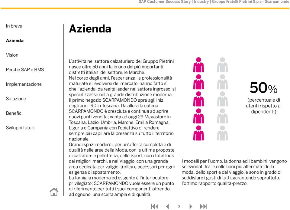 distribuzione moderna. Il primo negozio SCARPAMONDO apre agli inizi degli anni 90 in Toscana.