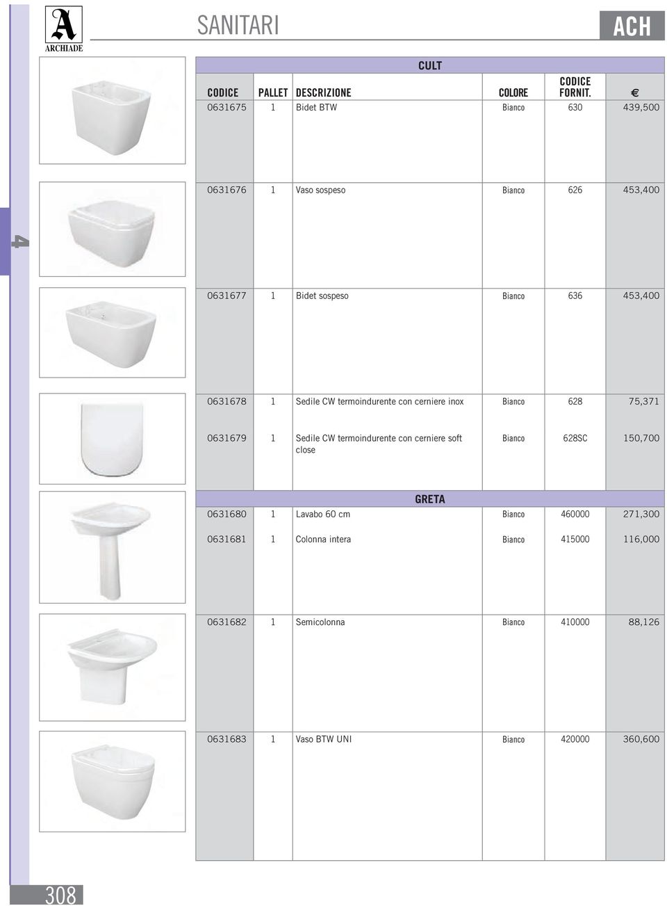 0631678 1 Sedile CW termoindurente con cerniere inox Bianco 628 75,371 0631679 1 Sedile CW termoindurente con cerniere soft