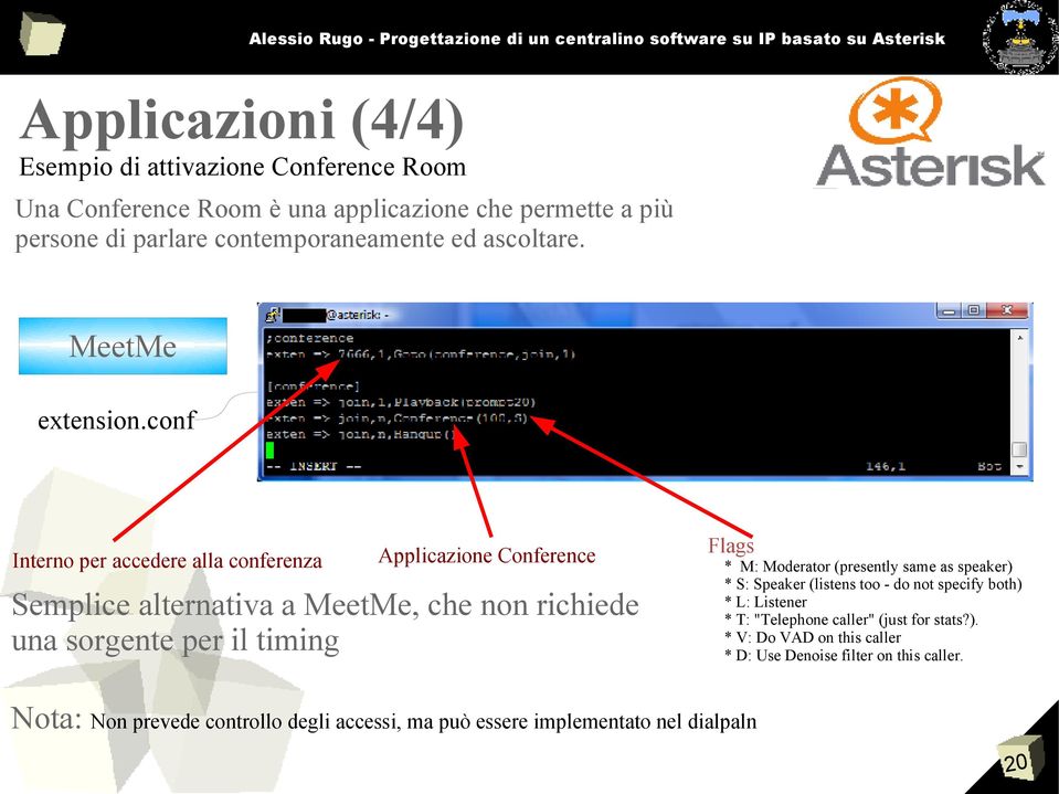 conf Interno per accedere alla conferenza Applicazione Conference Semplice alternativa a MeetMe, che non richiede una sorgente per il timing Flags * M: