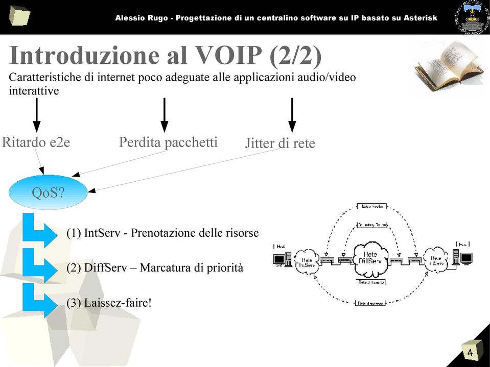 Perdita pacchetti Jitter di rete QoS?