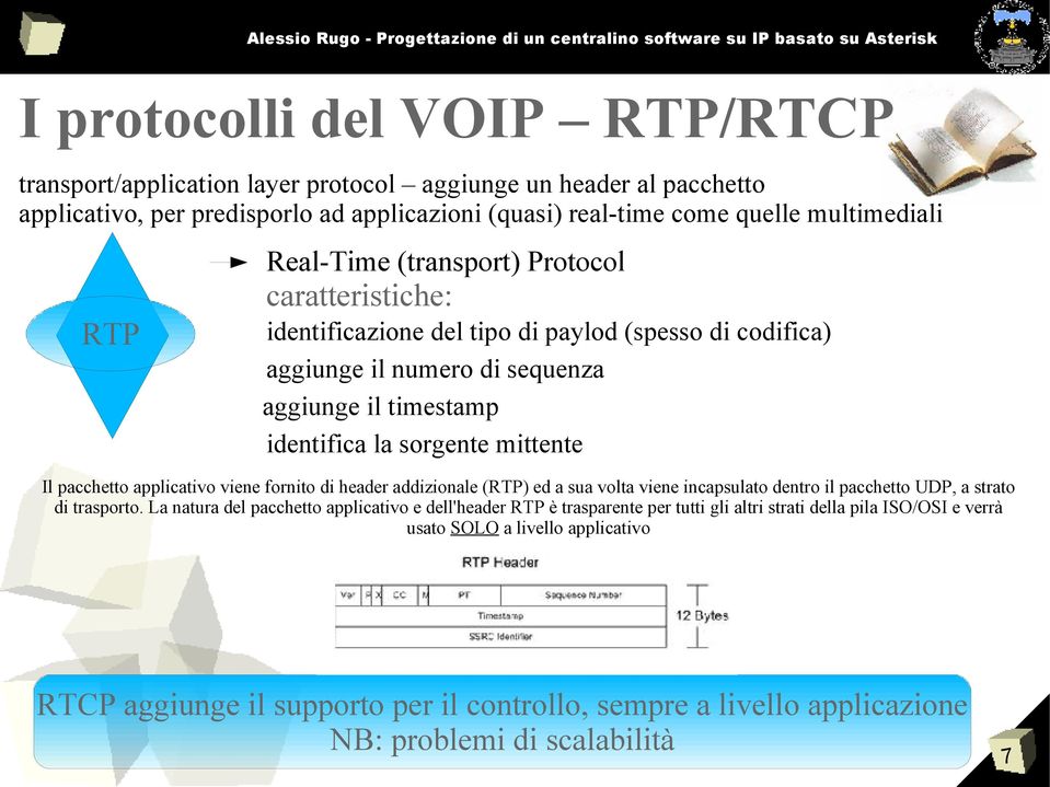 pacchetto applicativo viene fornito di header addizionale (RTP) ed a sua volta viene incapsulato dentro il pacchetto UDP, a strato di trasporto.