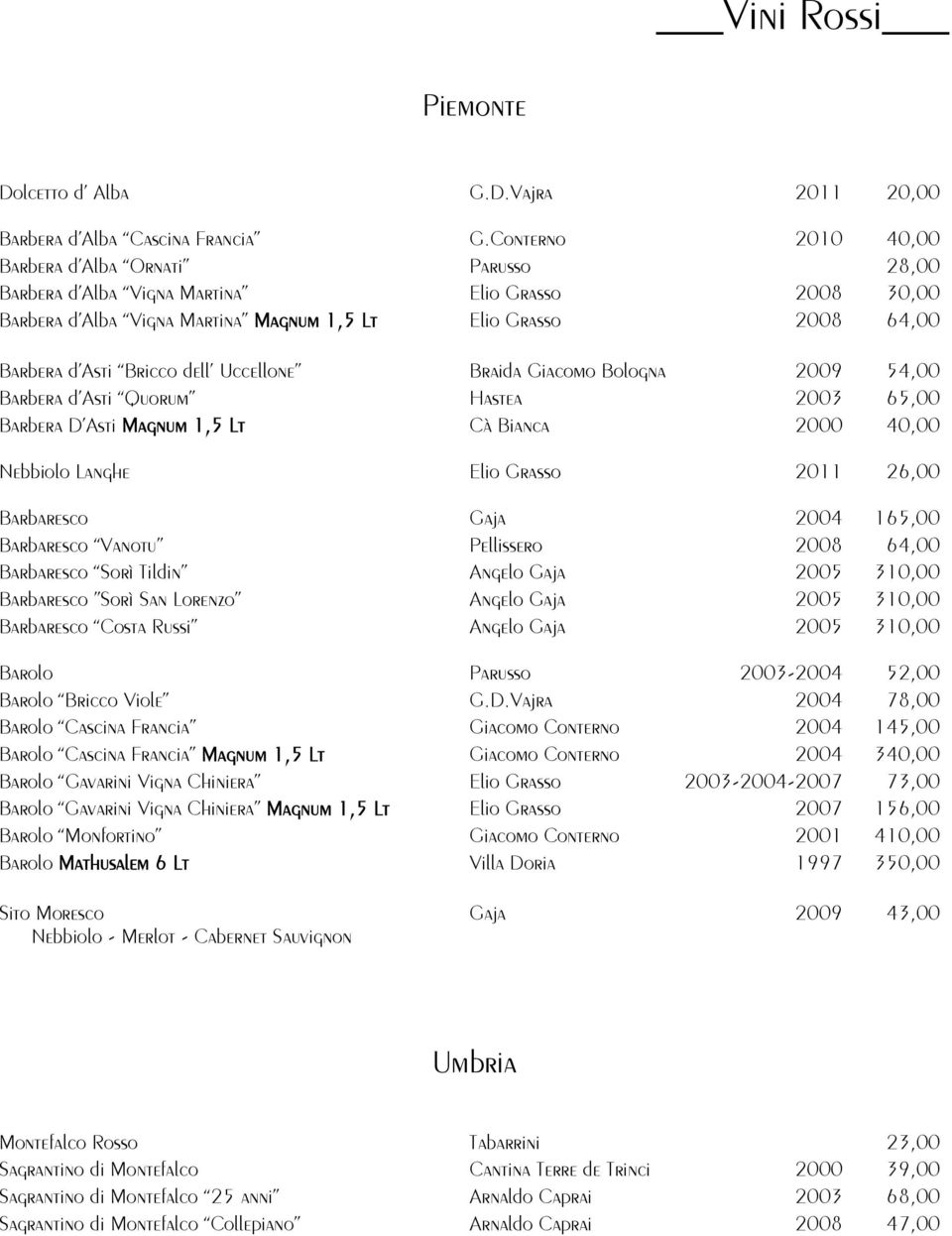 dell Uccellone Braida Giacomo Bologna 2009 54,00 Barbera d Asti Quorum Hastea 2003 65,00 Barbera D Asti Magnum 1,5 Lt Cà Bianca 2000 40,00 Nebbiolo Langhe Elio Grasso 2011 26,00 Barbaresco Gaja 2004