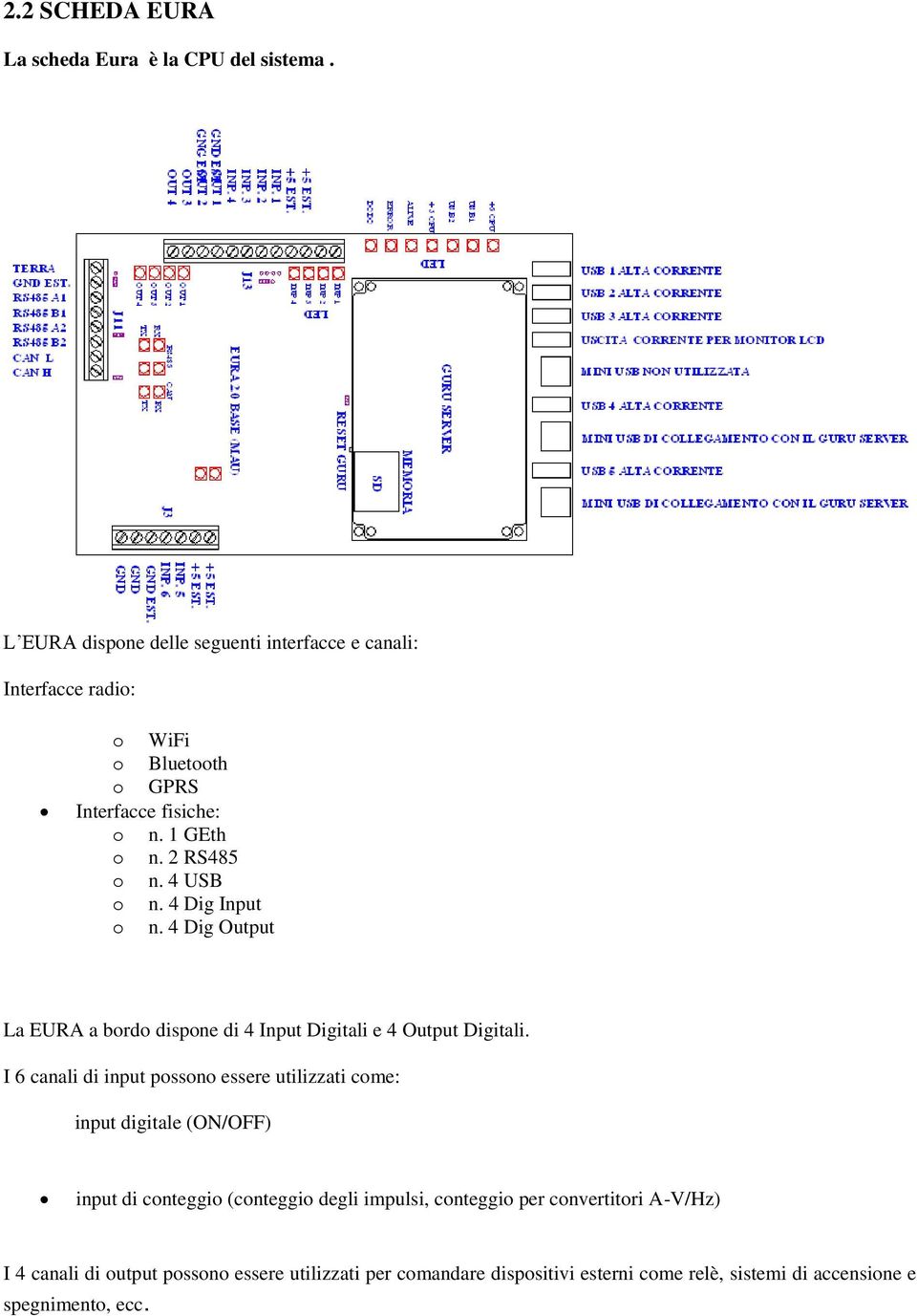 4 USB o n. 4 Dig Input o n. 4 Dig Output La EURA a bordo dispone di 4 Input Digitali e 4 Output Digitali.