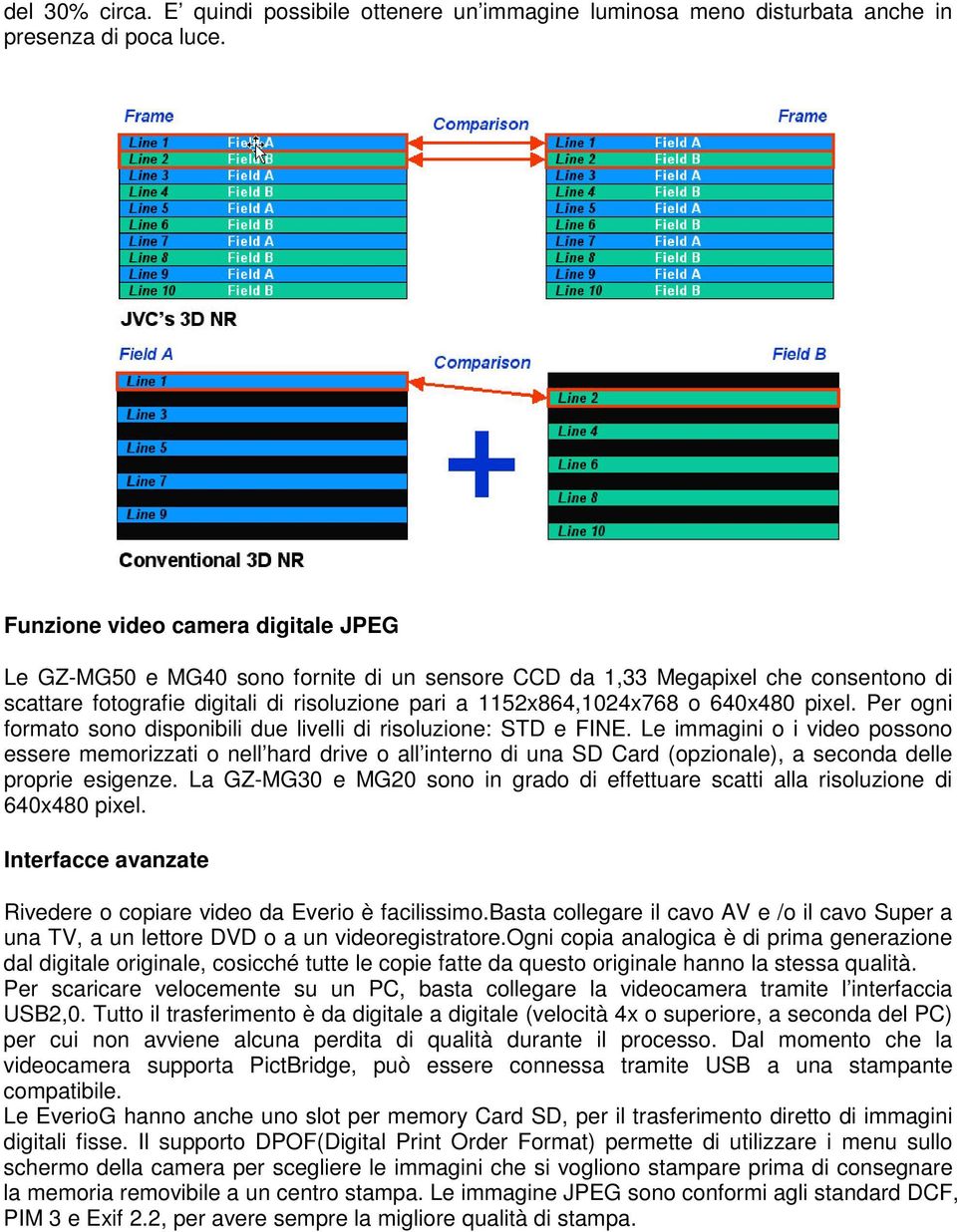 pixel. Per ogni formato sono disponibili due livelli di risoluzione: STD e FINE.