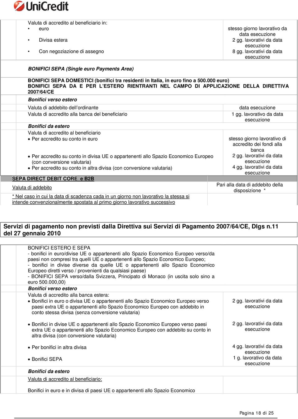 000 euro) BONIFICI SEPA DA E PER L ESTERO RIENTRANTI NEL CAMPO DI APPLICAZIONE DELLA DIRETTIVA 2007/64/CE Bonifici verso estero Valuta di addebito dell ordinante Valuta di accredito alla banca del