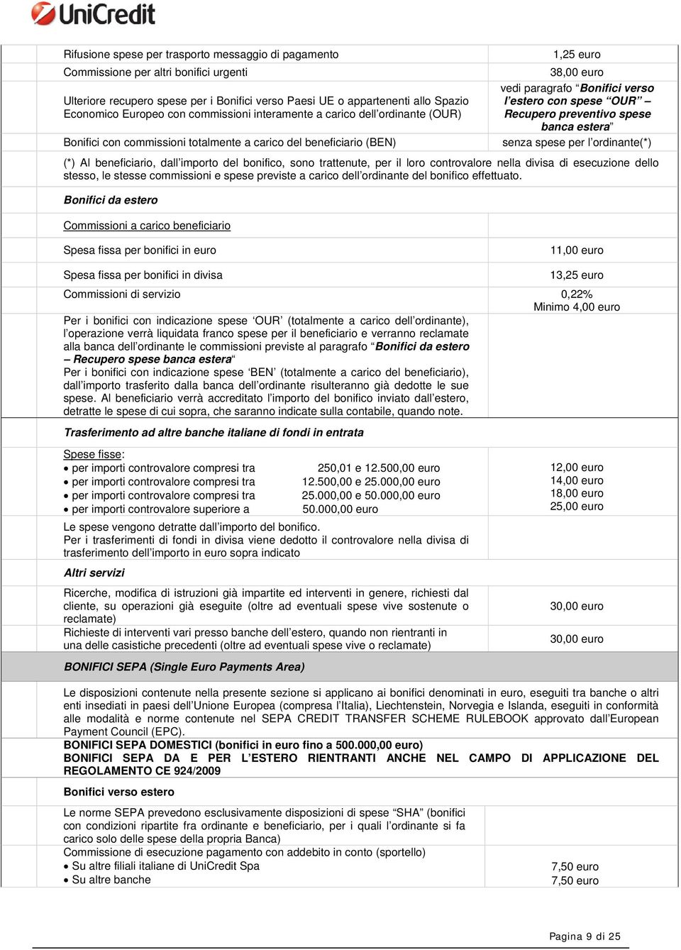 Recupero preventivo spese banca estera senza spese per l ordinante(*) (*) Al beneficiario, dall importo del bonifico, sono trattenute, per il loro controvalore nella divisa di dello stesso, le stesse