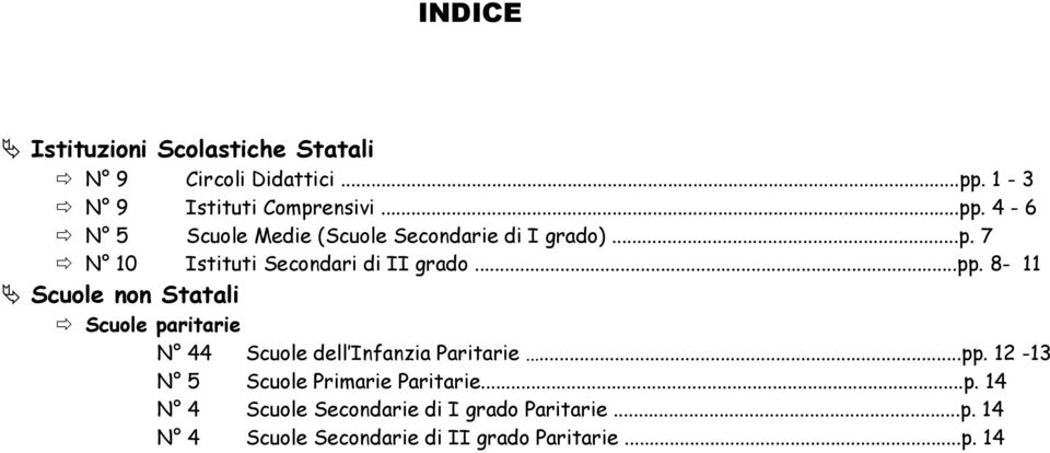 ..pp. 8-11 Scuole non Statali Scuole paritarie N 44 Scuole dell Infanzia Paritarie...pp. 12-13 N 5 Scuole Primarie Paritarie.