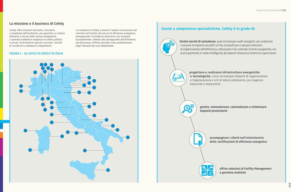 figura 1 - gli uffici di cofely in italia La missione di Cofely è essere il leader riconosciuto dal mercato nell ambito dei servizi di efficienza energetica, perseguendo l eccellenza attraverso uno