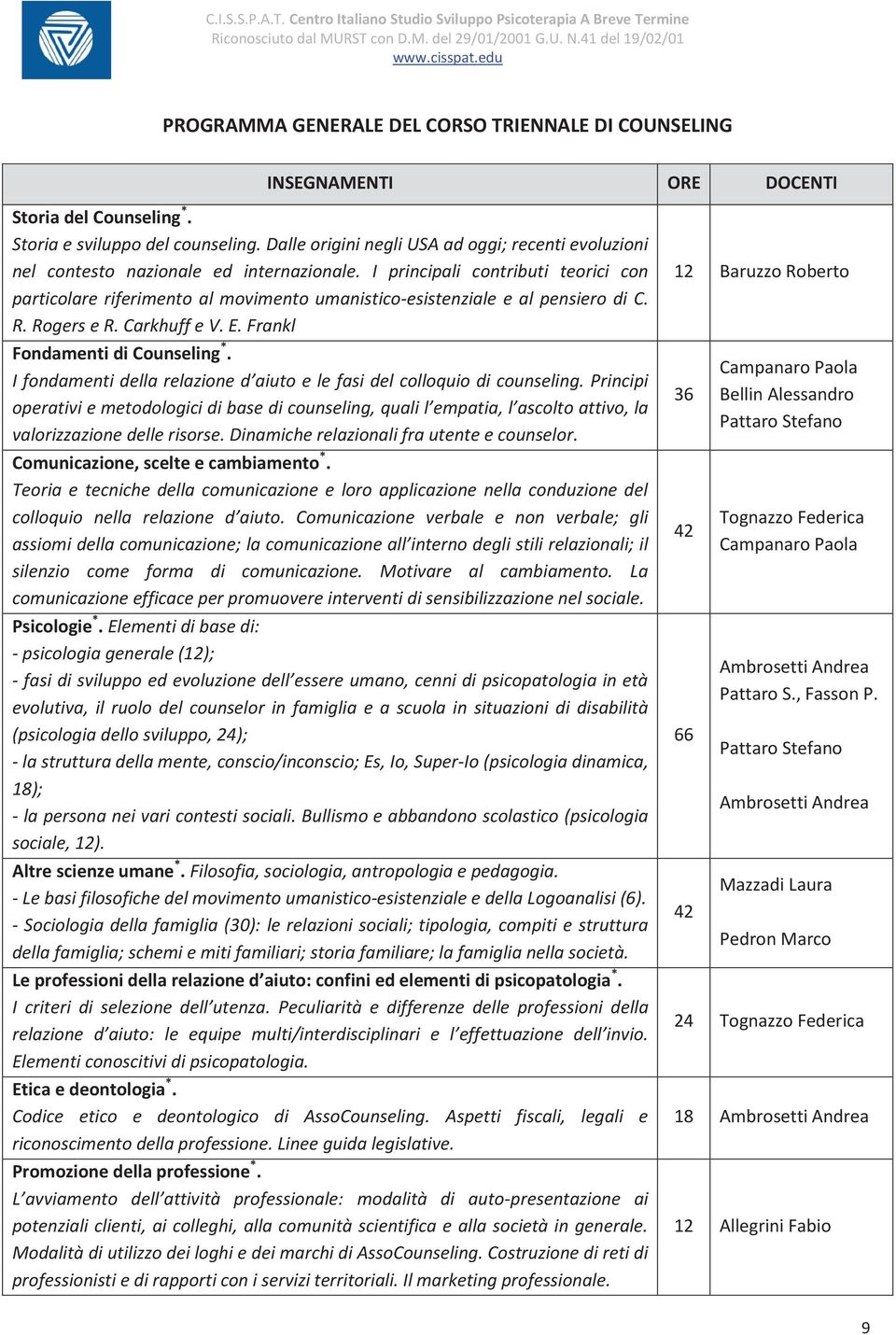 I principali contributi teorici con particolare riferimento al movimento umanistico-esistenziale e al pensiero di C. R. Rogers e R. Carkhuff e V. E. Frankl Fondamenti di Counseling *.