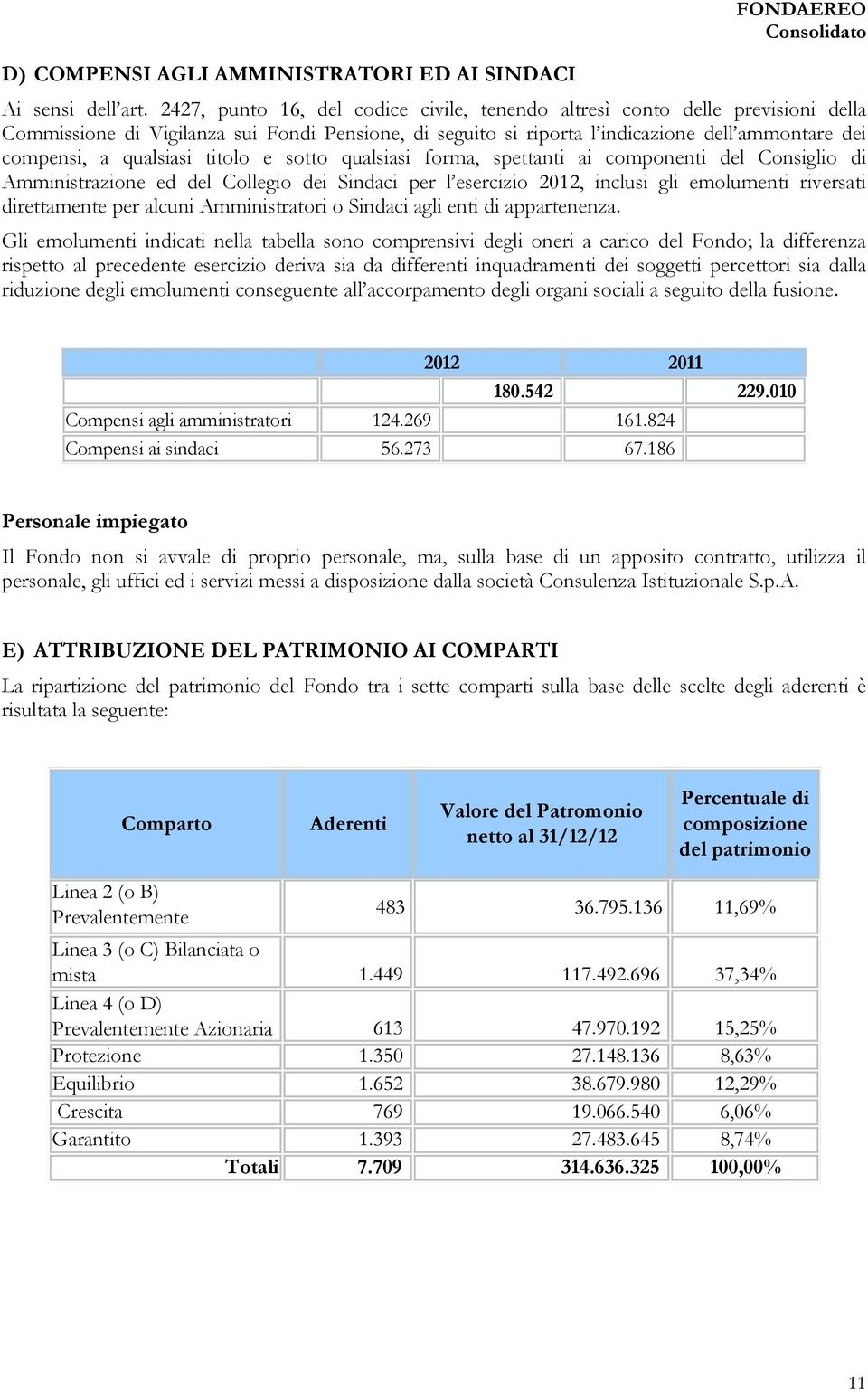 qualsiasi titolo e sotto qualsiasi forma, spettanti ai componenti del Consiglio di Amministrazione ed del Collegio dei Sindaci per l esercizio 2012, inclusi gli emolumenti riversati direttamente per