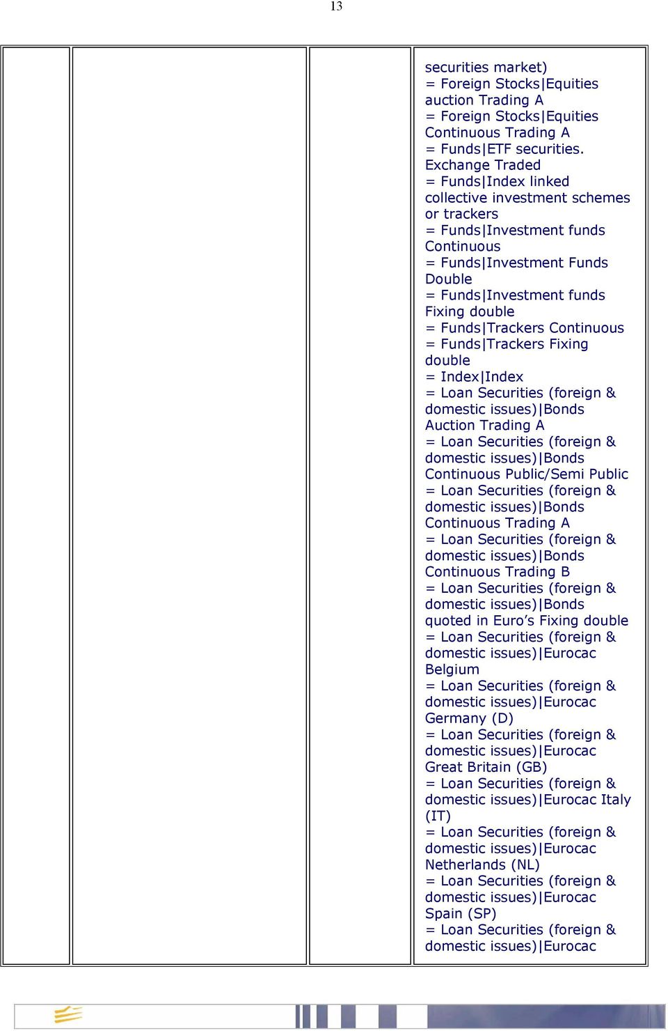 Trackers Continuous = Funds Trackers Fixing double = Index Index = Loan Securities (foreign & domestic issues) Bonds Auction Trading A = Loan Securities (foreign & domestic issues) Bonds Continuous