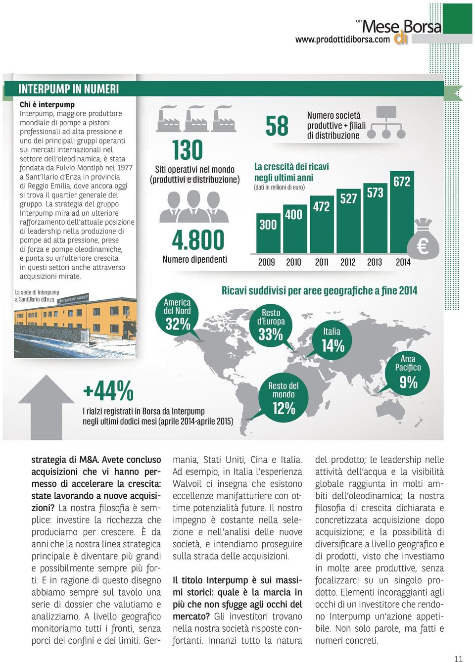 La strategia del gruppo Interpump mira ad un ulteriore rafforzamento dell attuale posizione di leadership nella produzione di pompe ad alta pressione, prese di forza e pompe oleodinamiche, e punta su