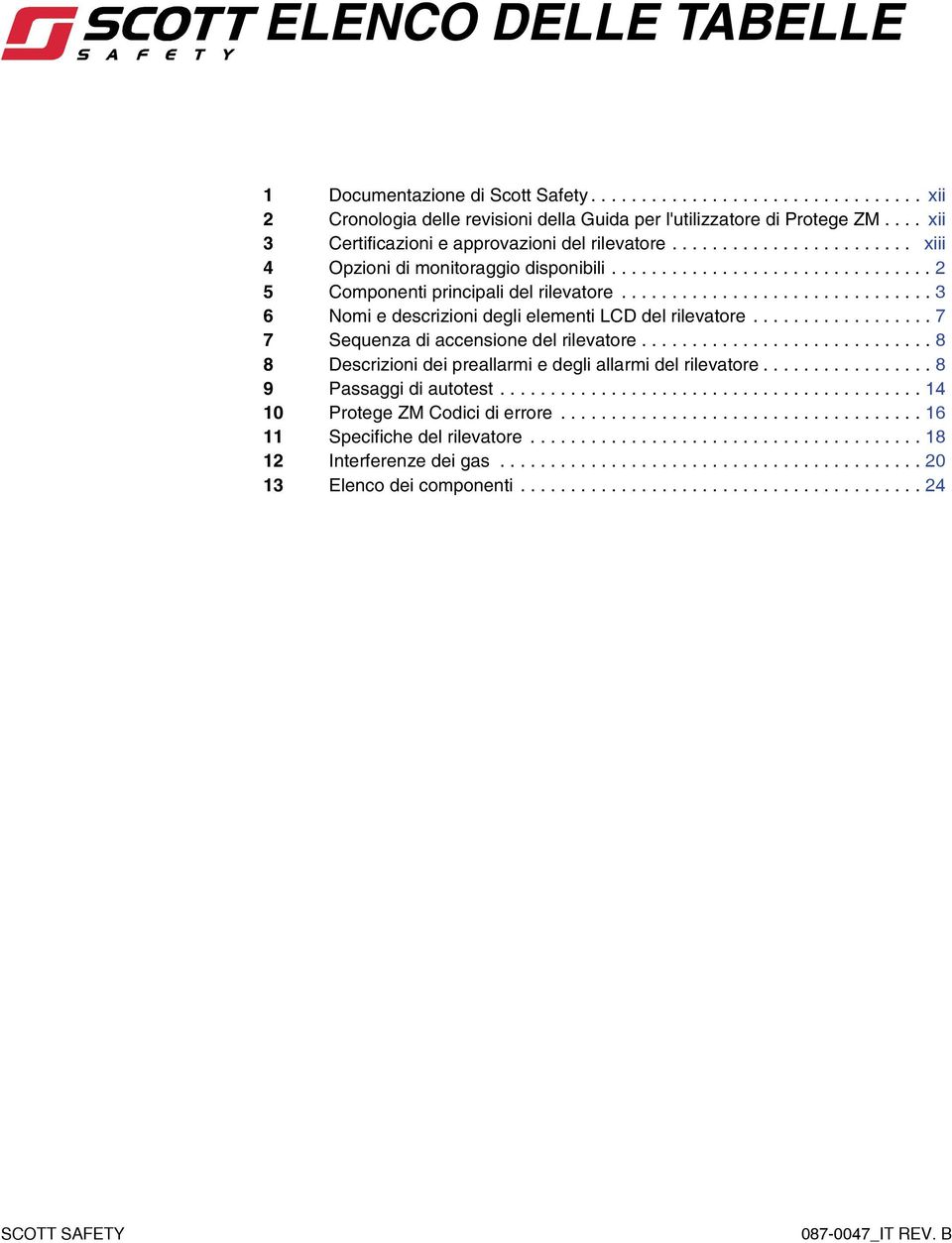 .............................. 3 6 Nomi e descrizioni degli elementi LCD del rilevatore.................. 7 7 Sequenza di accensione del rilevatore.